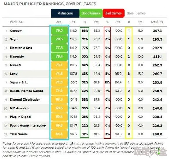 2024-2025年最受欢迎的联机游戏多人盘点：经典及热门联机游戏合集
