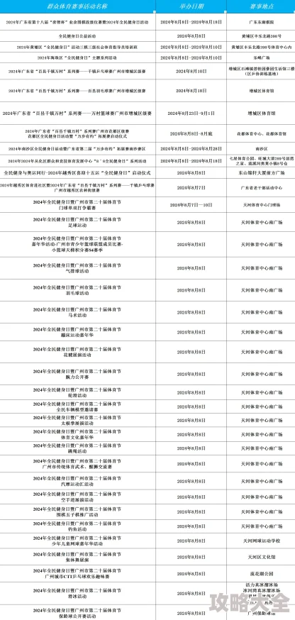 2025年热门活动全解析：无尽冬日活动时间表与攻略指南