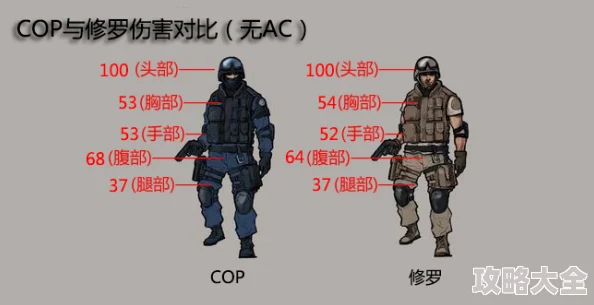 2025探寻上古王冠核心英雄，揭秘他们穿越时空的传奇故事与现代影响