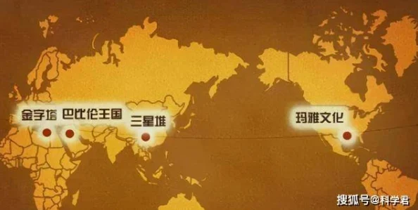 2025年科技新视野：以上古世纪为蓝本，深度探索古代文明与未来科技融合