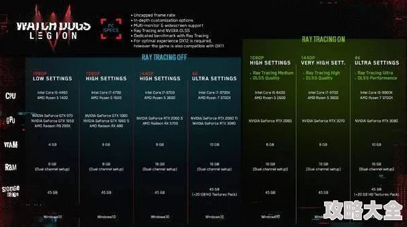 《诛仙世界》2025年最新推荐电脑配置介绍：兼容RTX 40系显卡，迎接次世代游戏热潮