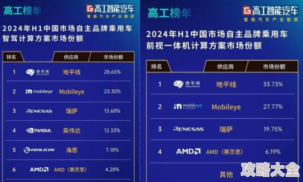 2025年第五人格模仿者阵营高效制胜策略：融合最新热门玩法与技巧指南