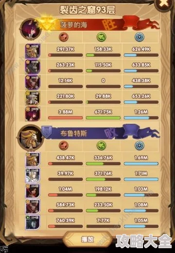 2025年弹弹堂大冒险秘境15层通关秘籍与最新技巧解析