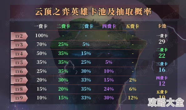 2025年热门游戏攻略：第二章第一关超详细过关思路教程1全解析，幻境双生2-1如何轻松通关幻境双生2