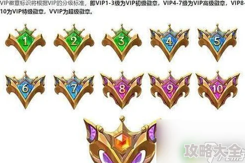 2025年金铲铲之战热门段位等级表及排序最新介绍