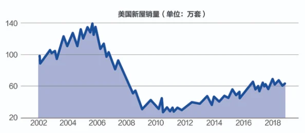 2025热门趋势：不花钱也能当大佬，卧虎藏龙革新经济系统首曝
