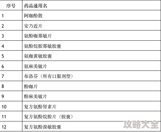 2025年DNF热门活动攻略：高效刷图指南，揭秘哪个地图掉落奖励最丰厚