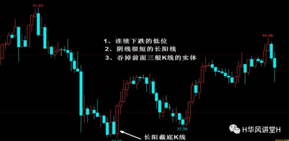 2025年《离火之境》禁锢效果深度剖析及使用技巧新趋势